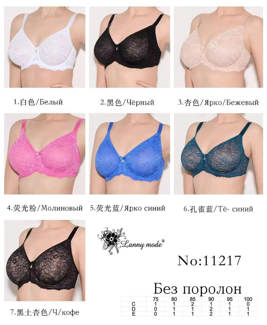 АРТ. 11217 БЮСТГАЛЬТЕР Lanny mode С Д Е фото 2