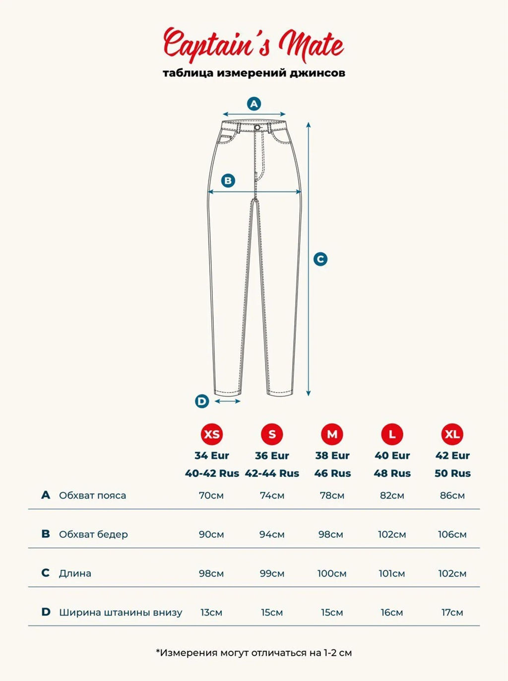 Джинсы женские MOMS Light - Captain's mate фото 17