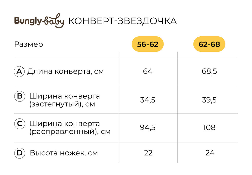 Конверт-звездочка "Шалфей" с прорезями для ремней безопасности 0+