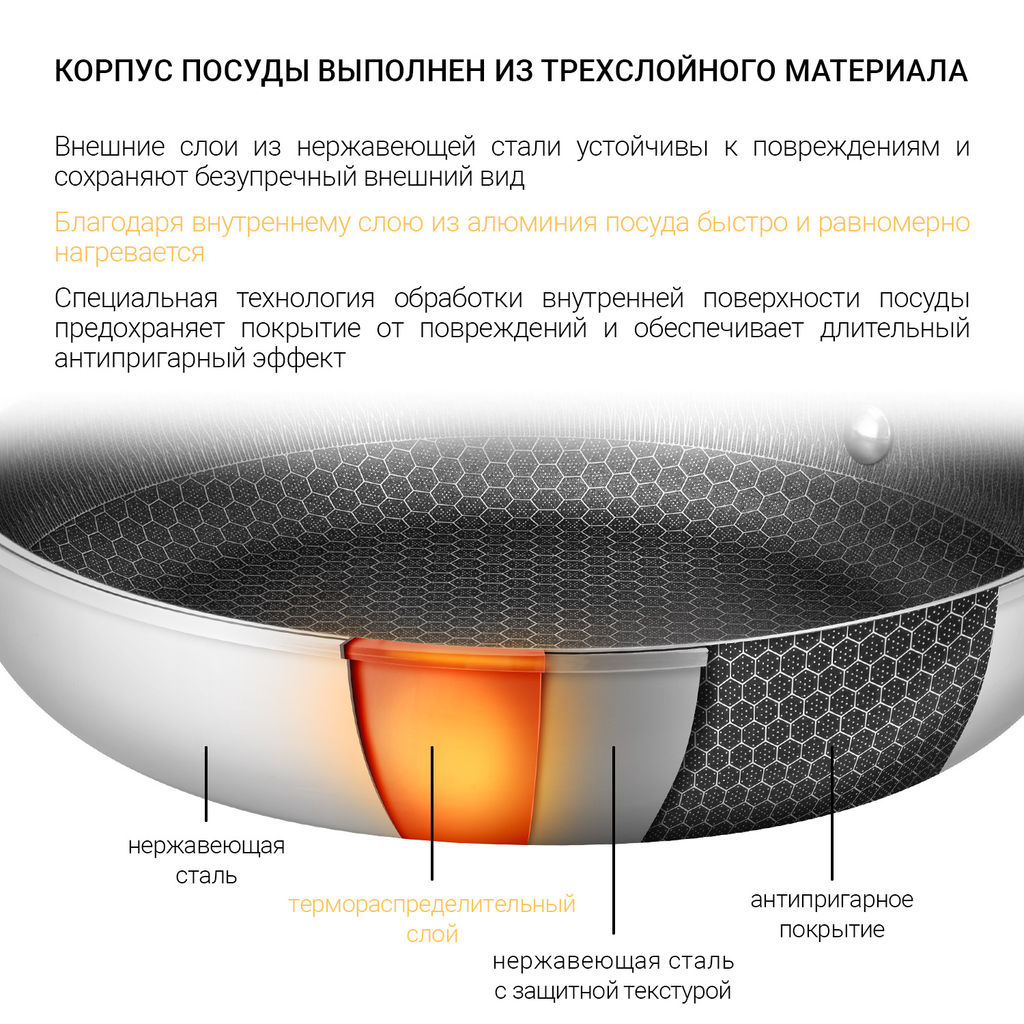 Кастрюля TalleR TR-98102 3л