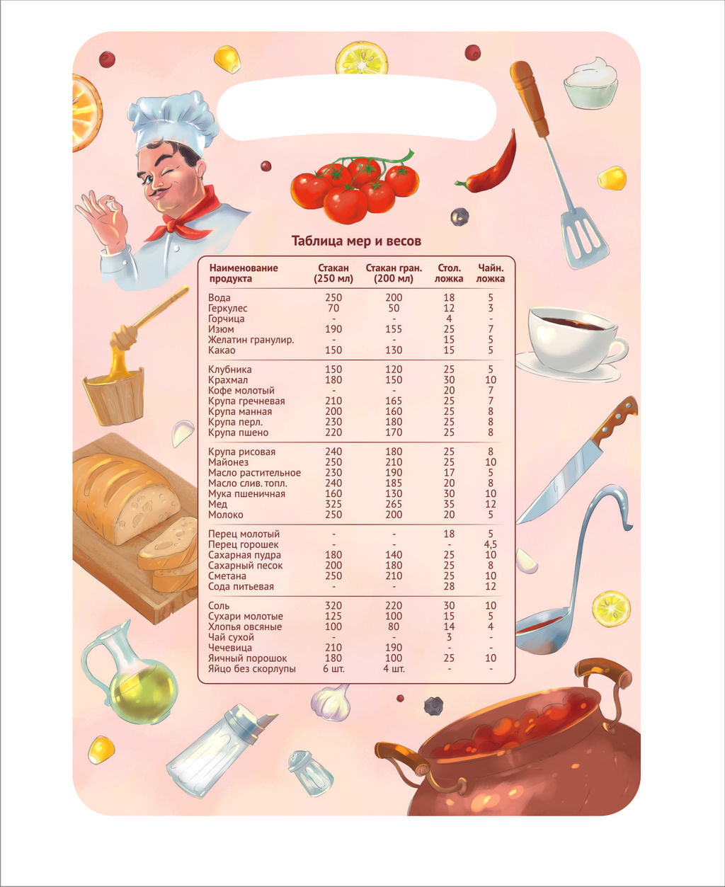 Цена за 2 шт. Доска разделочная с картинкой Ф-9