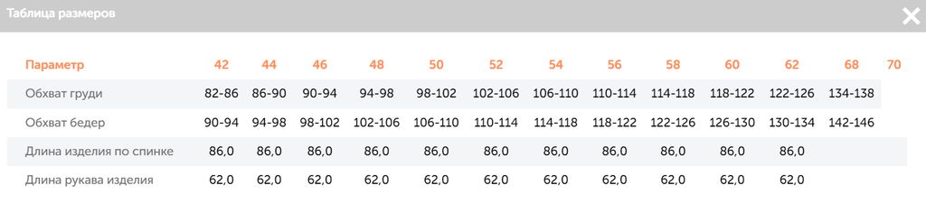 22123 Плащ желтый - Dizzyway фото 5