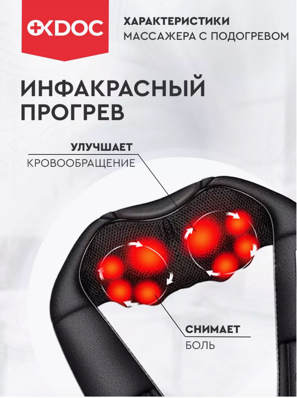 Электрический массажер для шеи, плеч, спины, ног - Chanji фото 11