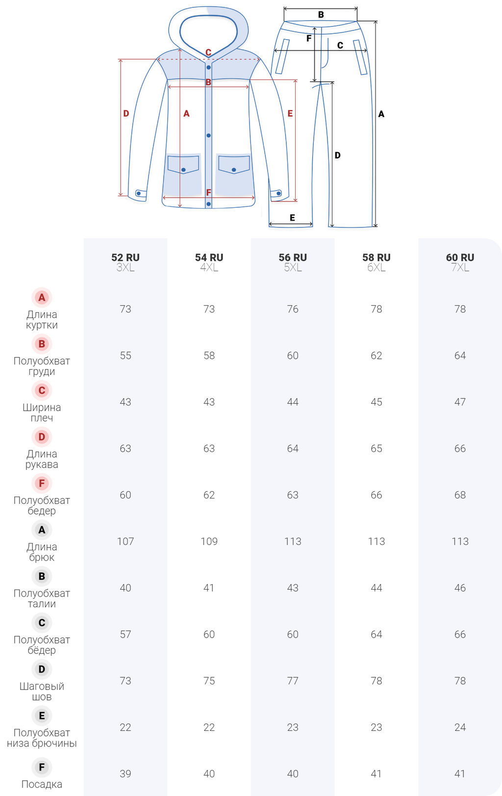 Горнолыжный костюм женский большого размера зимний фиолетового цвета 03936F - Chunmai фото 22