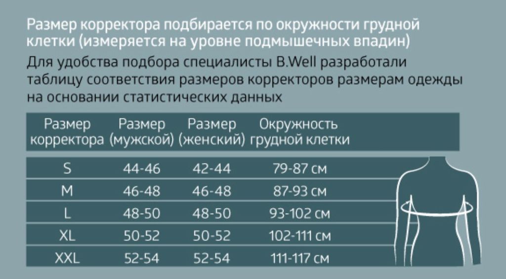 B.Well Корректор осанки для взрослых W-131  фото 3